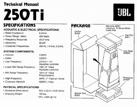 JBL 250Ti; Lansing, James B. (ID = 2805500) Speaker-P