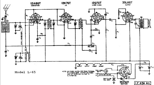 L-65 ; Laurehk Radio Mfg. (ID = 514663) Radio