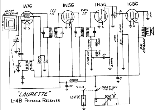 Laurette L-4B; Laurehk Radio Mfg. (ID = 514658) Radio