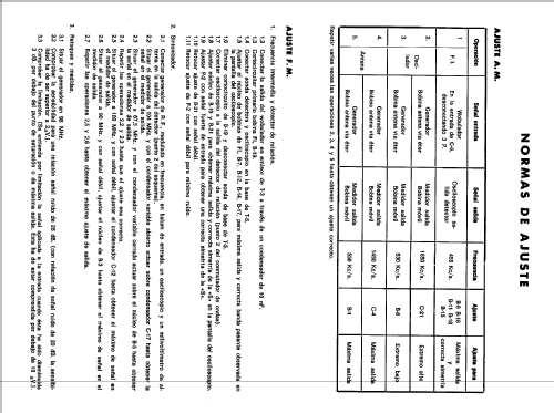 T-426; Lavis S.A., Labelson (ID = 296317) Radio