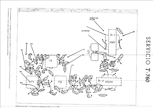 T-760; Lavis S.A., Labelson (ID = 298437) Radio