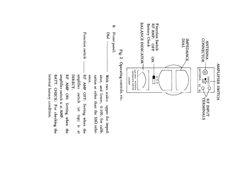 Antenna Impedance Meter LIM-870A; Leader Electronics (ID = 118211) Ausrüstung