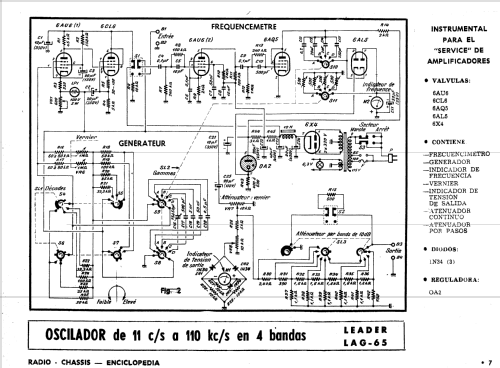 Audio Generator LAG-65; Leader Electronics (ID = 840834) Equipment