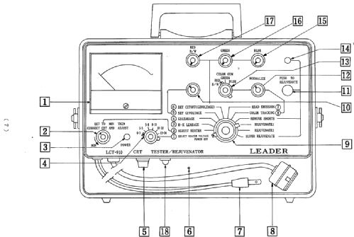 CRT Tester Rejuvenator LCT-910; Leader Electronics (ID = 2985322) Equipment