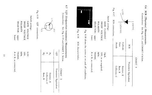 Curve Tracer LTC-905; Leader Electronics (ID = 2571561) Equipment