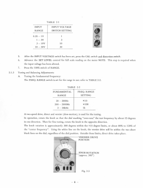 Distortion Meter LDM-170; Leader Electronics (ID = 2750453) Ausrüstung