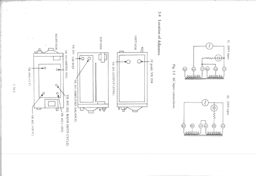 Low Distortion Audio Generator LAG-125; Leader Electronics (ID = 2464182) Equipment