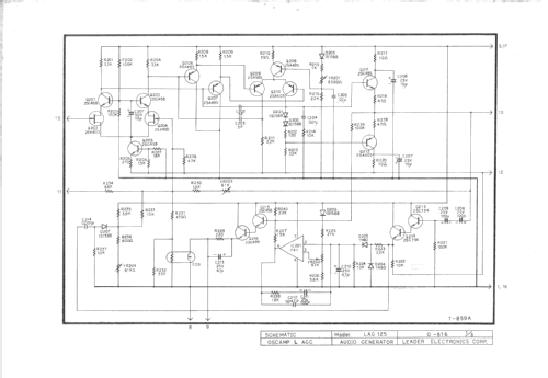 Low Distortion Audio Generator LAG-125; Leader Electronics (ID = 2464184) Equipment