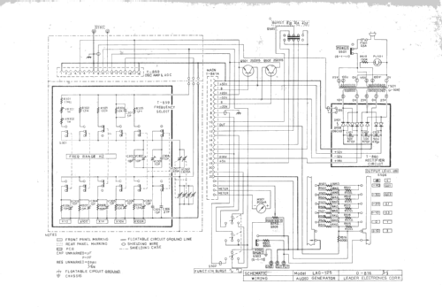 Low Distortion Audio Generator LAG-125; Leader Electronics (ID = 2464187) Equipment