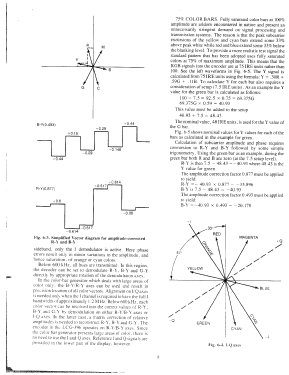 NTSC Pattern Generator LCG-396; Leader Electronics (ID = 2939874) Equipment