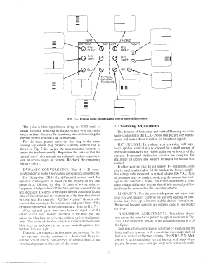 NTSC Pattern Generator LCG-396; Leader Electronics (ID = 2939878) Equipment