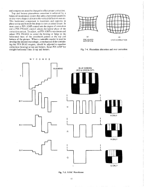 NTSC Pattern Generator LCG-396; Leader Electronics (ID = 2939884) Equipment