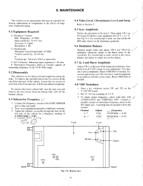 NTSC Pattern Generator LCG-396; Leader Electronics (ID = 2939886) Equipment