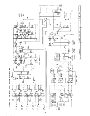 NTSC Pattern Generator LCG-396; Leader Electronics (ID = 2939893) Equipment