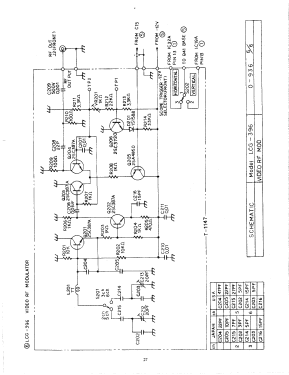 NTSC Pattern Generator LCG-396; Leader Electronics (ID = 2939894) Equipment