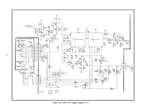 Oscilloscope LBO-518; Leader Electronics (ID = 1650117) Equipment