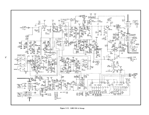 Oscilloscope LBO-518; Leader Electronics (ID = 1650120) Equipment