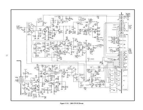 Oscilloscope LBO-518; Leader Electronics (ID = 1650121) Equipment