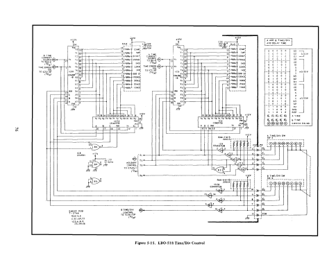 Oscilloscope LBO-518; Leader Electronics (ID = 1650122) Equipment