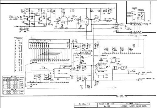 Oscilloscope LBO-523; Leader Electronics (ID = 1030390) Equipment