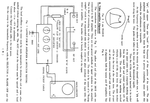 SWEMAR-Generator LSG-532; Leader Electronics (ID = 877162) Equipment