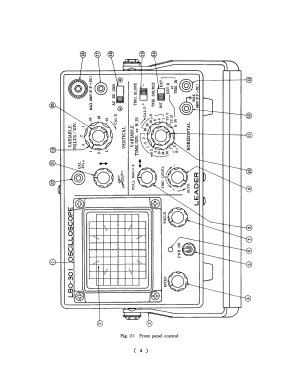 Synchroscope LBO-301; Leader Electronics (ID = 2831478) Equipment