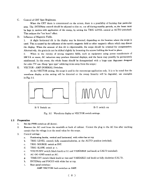 Synchroscope LBO-301; Leader Electronics (ID = 2831482) Equipment