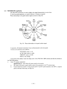 Synchroscope LBO-301; Leader Electronics (ID = 2831489) Equipment