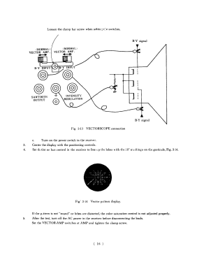 Synchroscope LBO-301; Leader Electronics (ID = 2831490) Equipment