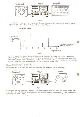 Wow & Flutter Meter LFM-39A; Leader Electronics (ID = 2750380) Equipment