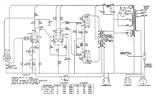 Point One TL/12; Leak, H.J.; London (ID = 492187) Ampl/Mixer