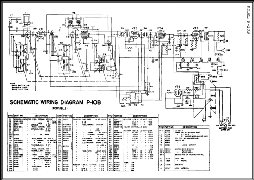 P-10B ; Lear Inc.; Grand (ID = 226771) Radio