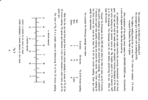 Picture Tube Analyzer CRT-100; Lectrotech Inc.; (ID = 1728602) Equipment