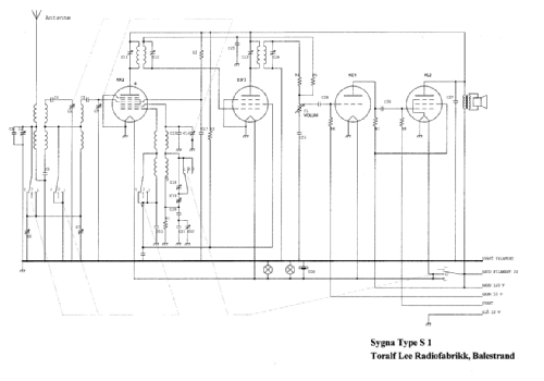 Sygna S1; Lee, Toralf, (ID = 402217) Radio