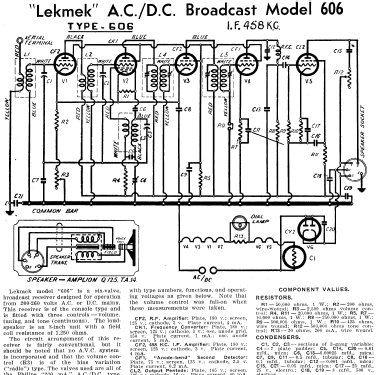 606; Lekmek Radio (ID = 1951914) Radio