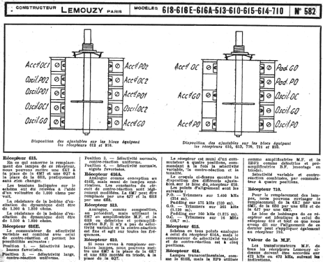 616E; Lemouzy; Paris (ID = 222199) Radio