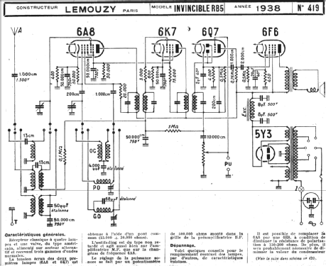 Invincible RB5; Lemouzy; Paris (ID = 219757) Radio