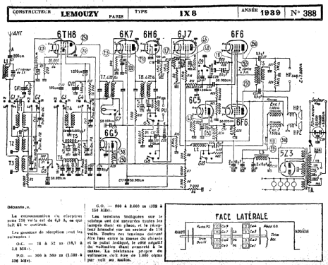 IX8; Lemouzy; Paris (ID = 219415) Radio