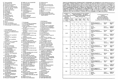 L78; Lenco; Burgdorf (ID = 1866625) Reg-Riprod