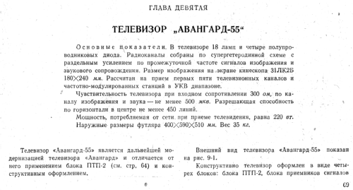 Avangard {Авангард} 55; Leningrad Kozitsky (ID = 2340603) TV Radio