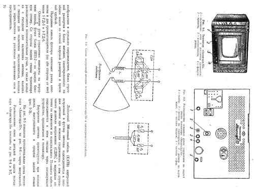 Avangard {Авангард} 55; Leningrad Kozitsky (ID = 2340605) TV Radio