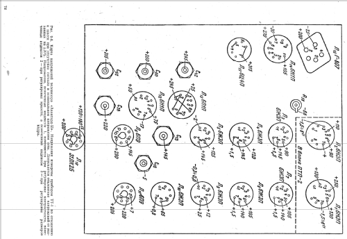 Avangard {Авангард} 55; Leningrad Kozitsky (ID = 2340609) TV Radio