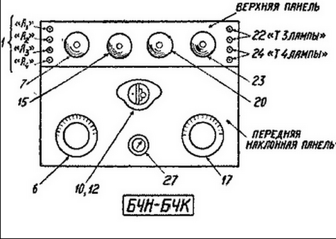 BČK {БЧК}; Leningrad Kozitsky (ID = 177654) Radio