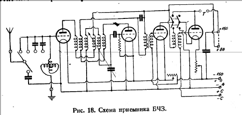 BČZ {БЧЗ}; Leningrad Kozitsky (ID = 177478) Radio