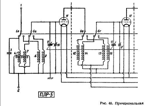 PLR-5 {ПЛР-5}; Leningrad Kozitsky (ID = 673398) Radio