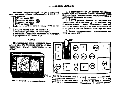 Neva 1948, 1949, 1950; Leningrad Metallic (ID = 2901401) Radio