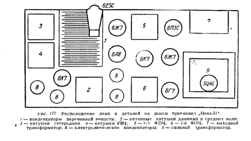 Neva 1951; Leningrad Metallic (ID = 261549) Radio