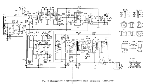 Signal 402; Leningrad NOVATOR (ID = 399655) Radio