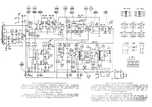 Tento Signal 402; Leningrad NOVATOR (ID = 1243206) Radio