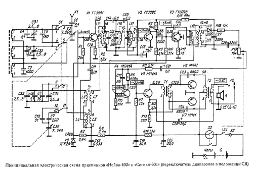 Signal 601; Leningrad NOVATOR (ID = 1458963) Radio